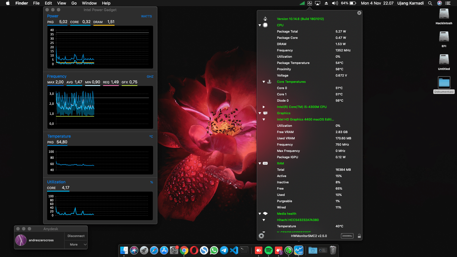 Lenovo T440P [Intel HD 4400] 3
